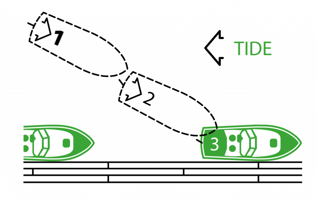 How to Moor Herbert Woods