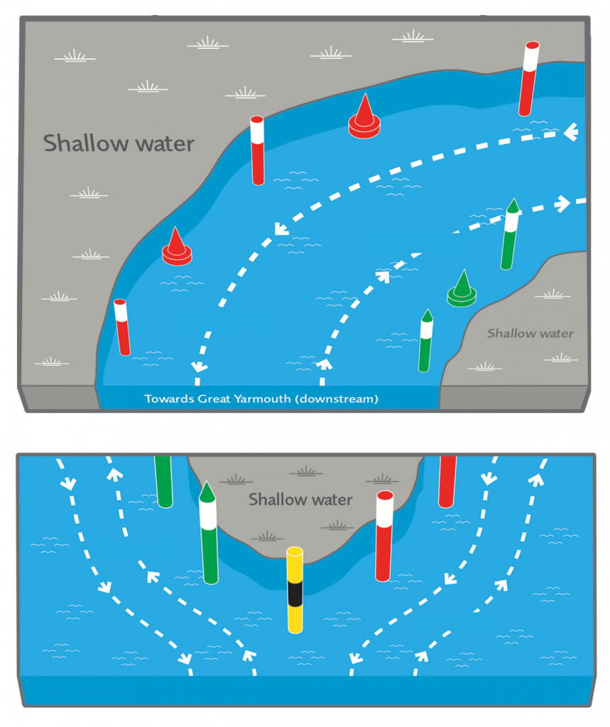Channel Markers Herbert Woods