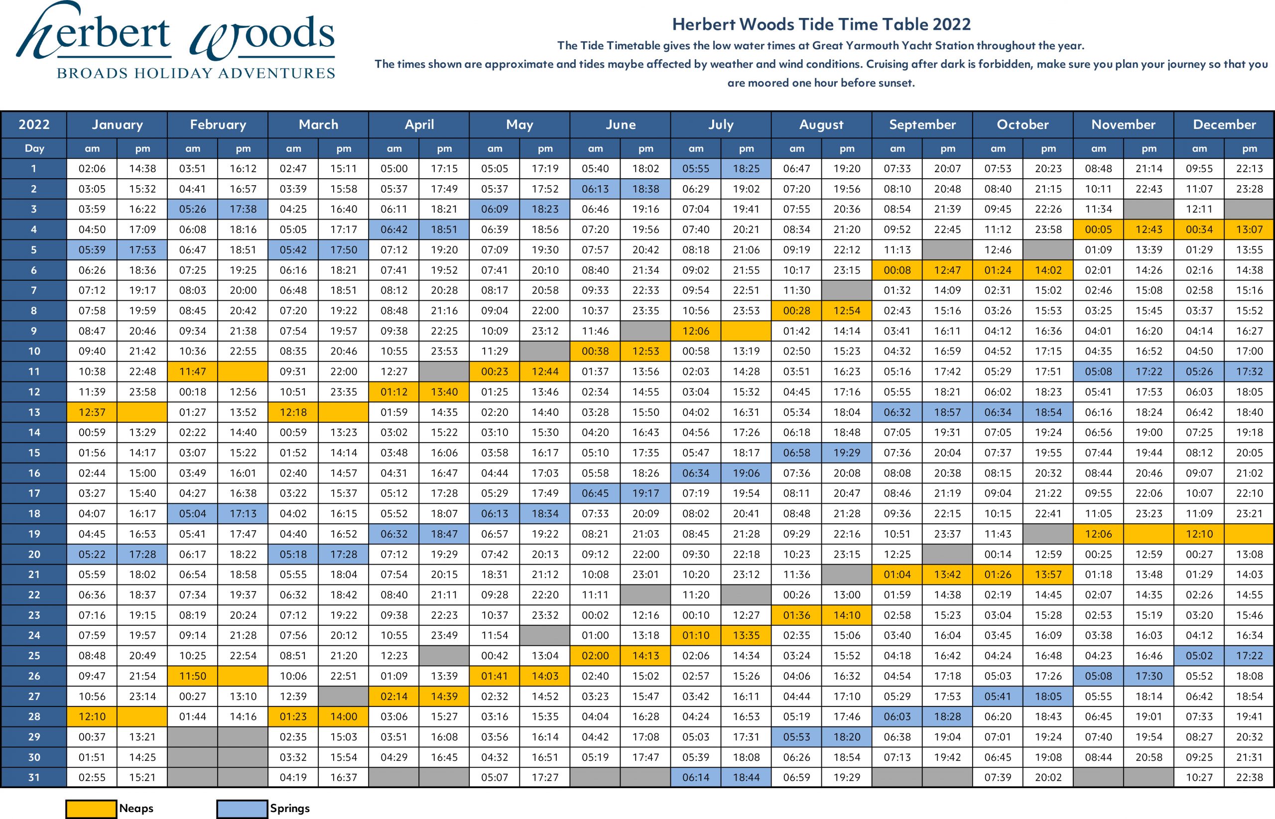 Norfolk Tides Schedule 2022 2022 Tide Timetable - Herbert Woods