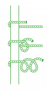 Knots and Anchoring - Herbert Woods